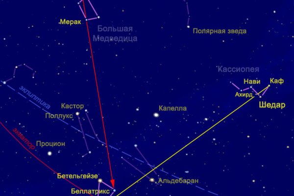 Кракен маркет что это